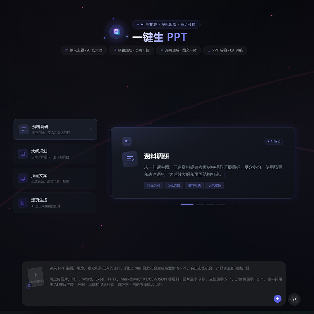 一键生PPT与视觉方案示例